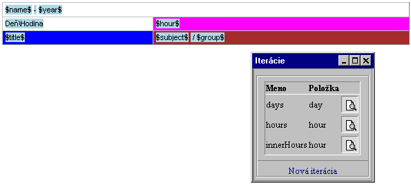 Modelovanie iterácií