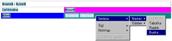 Nastavenie iterácie na element