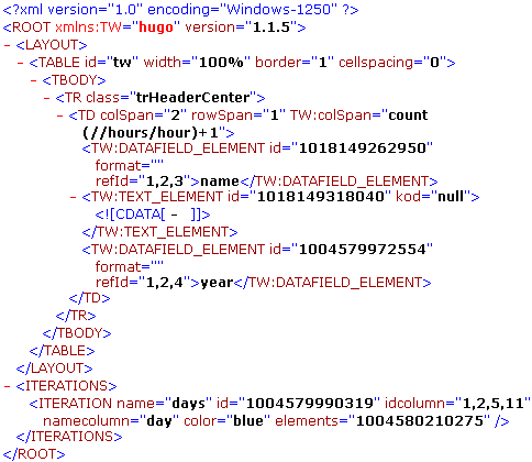 Interný XML formát pre uloženie namodelovanej zostavy