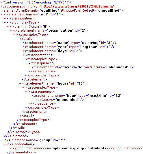 XML Schéma - rozvrh